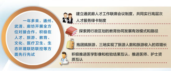 鹤壁_澳门2025全年免费资枓大全,戒惧揭秘详细解答、解释与落实